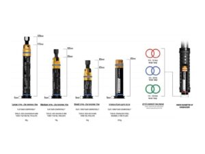 Alternative view of ערכת כלים כפולה לכידון Lezyne Dual Insert Kit – ערכת כלים וערכת תיקון טיובלס