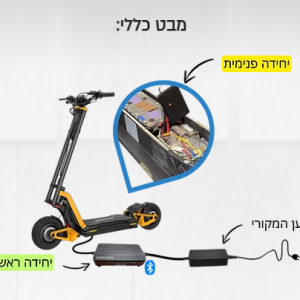 Alternative view of מתקן / מכשיר מונע שרפות לאופניים חשמליים 48V WatchDog