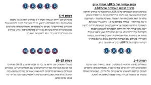 Alternative view of אבוס BORDO 5700/100