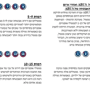 Alternative view of אבוס BORDO 5700/100