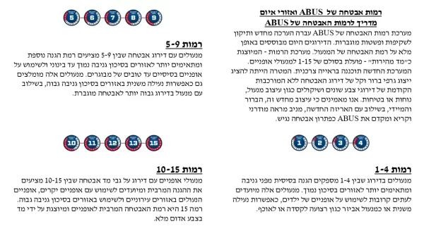 ⁦אבוס BORDO 5700/80 רמה 7⁩ – תמונה ⁦4⁩