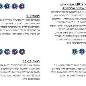 Alternative view of אבוס פרסה 470 אורך 300 רמה 12