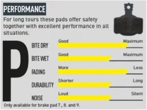 Alternative view of רפידות LOUISE 2007-10