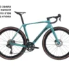 אופני גראבל BIANCHI IMPULSO RC GRX825 DI2